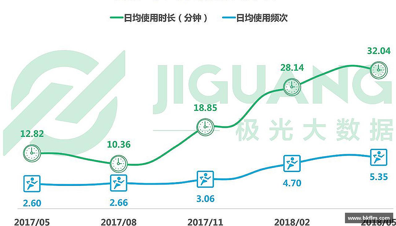 热血奔放，梦想启航